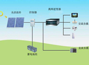 太阳能发电系统